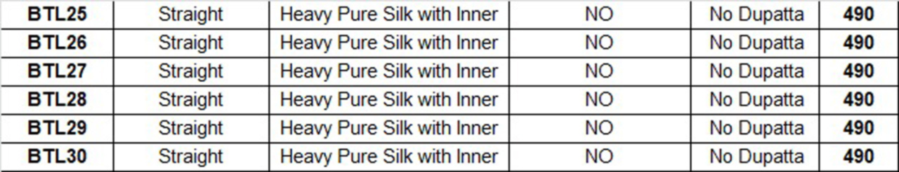 Silk Womens Clothing Online Size Set Kurti Silk Womens Clothing Online Size Set Kurti